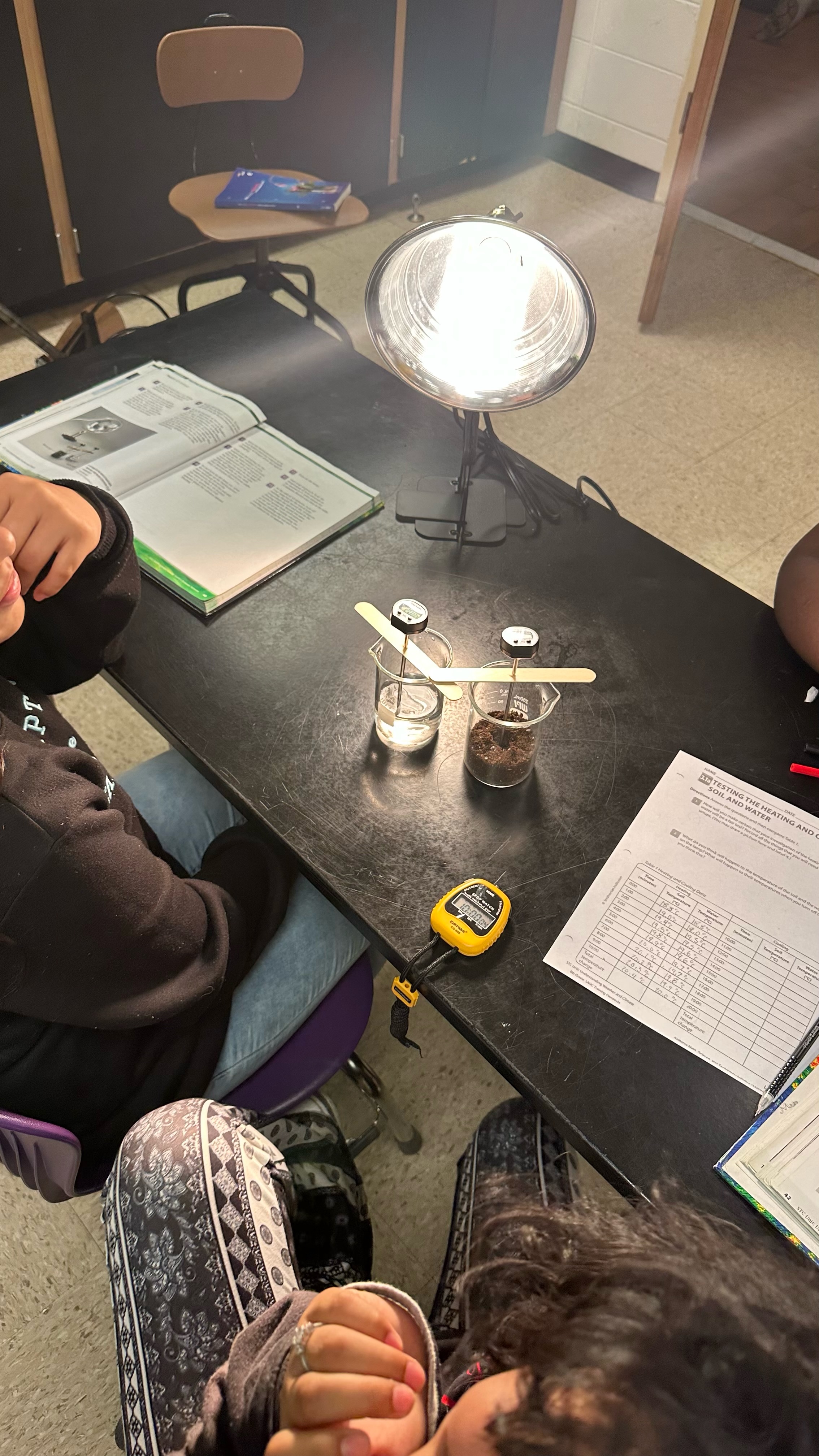 6th Grade Science Lab